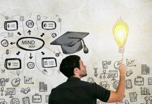 Aptitude Testing and the Future of Education