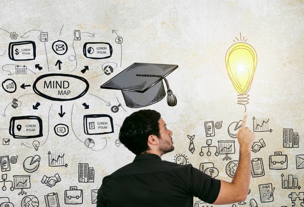 Aptitude Testing and the Future of Education